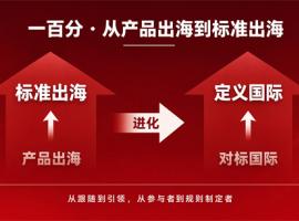 一百分翻译公司